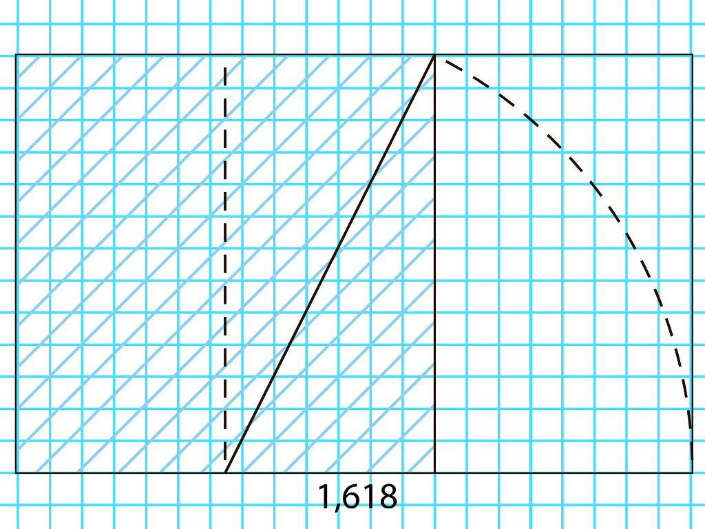 mathematische phänomene Goldener Schnitt